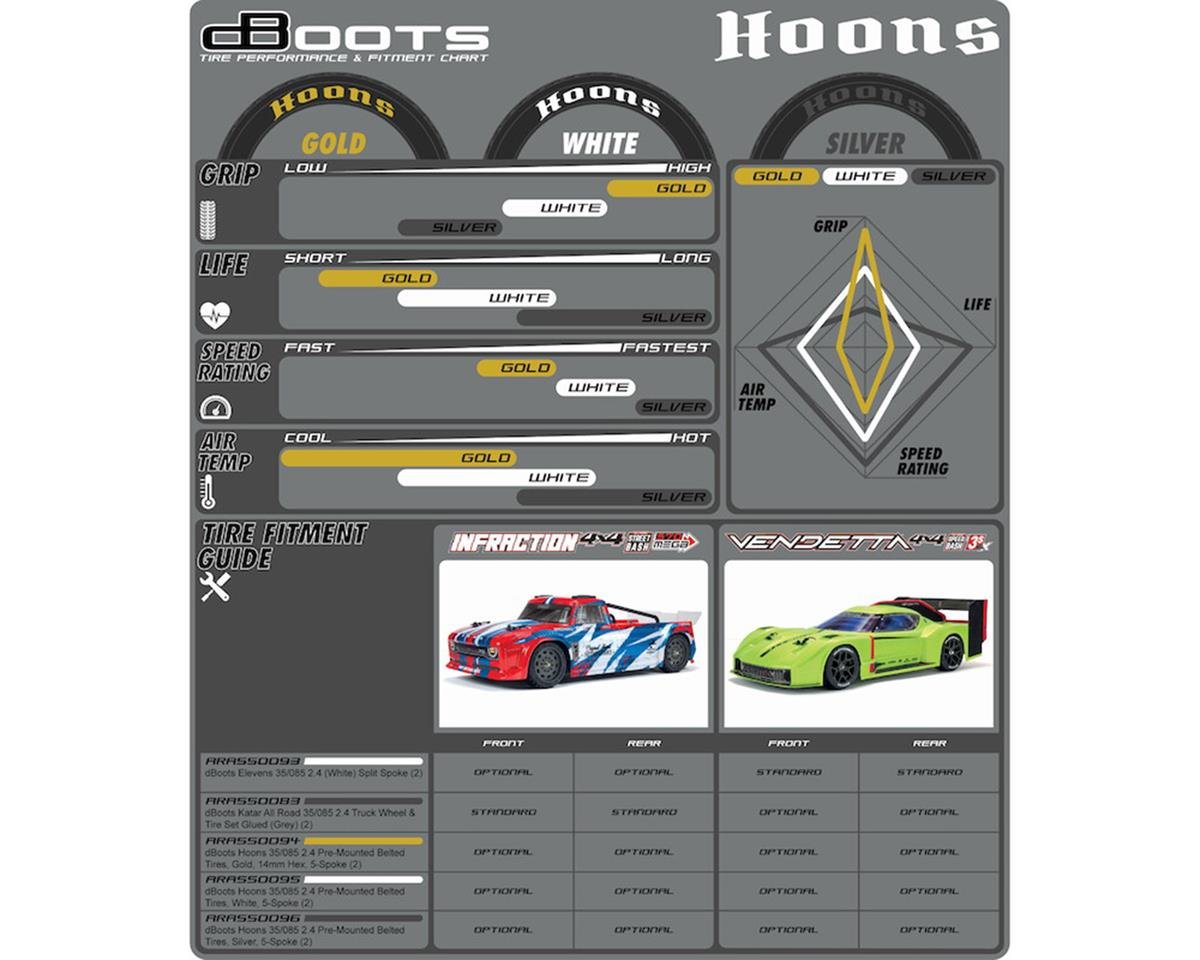 Arrma DBoots Hoons 35/085 2.4 Belted 5 - Spoke Pre - Mounted Tires (2) (Silver) w/14mm Hex - BOBBYRC