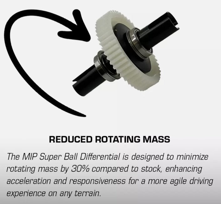 MIP Super 16210 Ball Differential Tamiya Blackfoot/ Monster Beetle - BOBBYRC