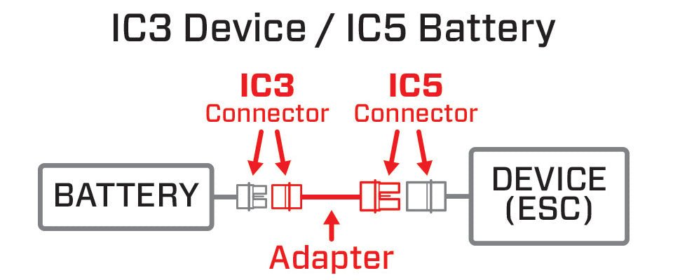 Spektrum RC IC5 Battery / IC3 Device Battery Adapter Cable - BOBBYRC