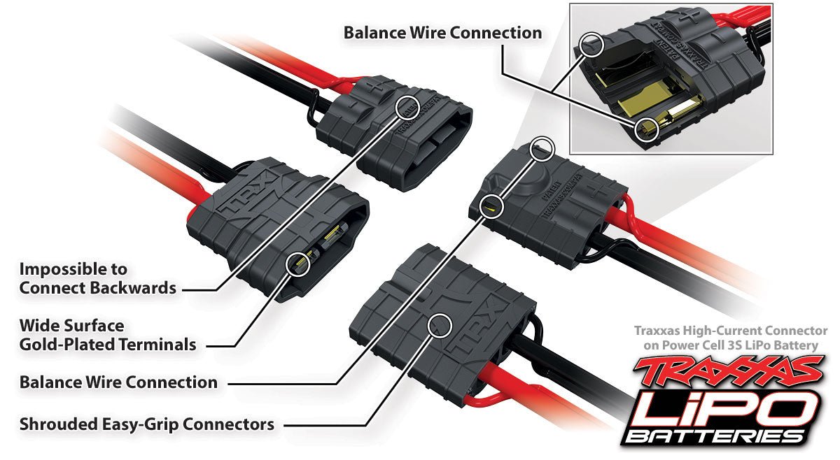 Traxxas Velineon VXL - 3M Waterproof Brushless Electronic Speed Control - BOBBYRC
