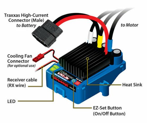 Drag Slash Bandit VXL Rustler VXL Slash VXL 4x4 3355R VELINEON - 3S ESC - BOBBYRC
