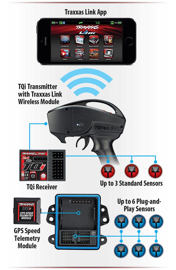 Traxxas Link Bluetooth Module (Revo T - maxx E - revo Summit TRA6511 TQI Wireless - BOBBYRC